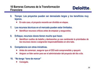 /6 B                                                            0


5#     0           :                                                                            &
           %       #
                                        <                                       !                   #

7#                                                                                                          #
               $                                    ;                               "           &       #

8#                     <                        !                           +           +   #
               $                                                            +
                                            !               &                                                   #

9#                                                                  !   #
               (                            " <         &                                                               #
               (   &                ;                                                                               ;       ; #

/ 6 # >-           & >                                  ?
                           ;&   #

                                                                                                                                  36
 