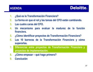 (, -.(

/#                    0
1#                                                      #
2#                                  #
3#                                  !               "
              #
4#                                          0
5#       /6                         0
                  #
7#   .                                          0
                                        #
8#                        "   *   + &
9#

                                                            37
 