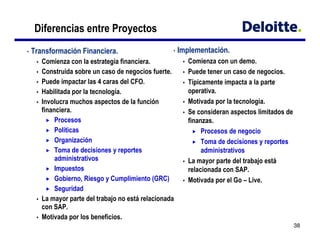 .                                              )
0                                                  #                                $                     #
                  "                        &                       #                              "                   #
                                                           &                    #       )                                     &   #
    )                                  3                       #                        0;
    @                                      &; #                                                   ! #
    $ !                       +                                                         A    !                        &; #
                      #                                                                 '
          )                                                                                   "       #
          )       ;                                                                          )                    &
              &           "                                                                  0
          0                                                                                                   !
                                   !                                                                                      %
          $                                                                                                    '( ) #
          ,                   <F       &                               M, F N           A    !                , * ! #
          ' &
                                           %
          '( ) #
    A     !                                            #
                                                                                                                                      38
 