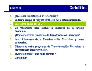 (, -.(

/#                    0
1#                                                      #
2#                                  #
3#                                  !               "
              #
4#                                          0
5#       /6                         0
                  #
7#   .                                          0
                                        #
8#                        "   *   + &
9#

                                                            9
 