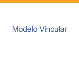 Modelo Vincular
 