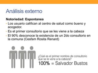 Análisis externo
Notoriedad: Espontanea
• Los usuario califican al centro de salud como bueno y
acogedor.
• Es el primer consultorio que se les viene a la cabeza
• El 90% desconoce la existencia de un 2do consultorio en
la comuna (Cesfam Rosita Renard)
 