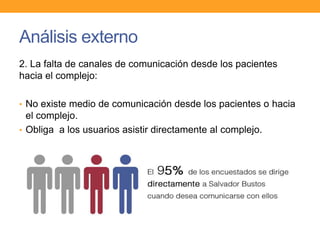 Análisis externo
2. La falta de canales de comunicación desde los pacientes
hacia el complejo:
• No existe medio de comunicación desde los pacientes o hacia
el complejo.
• Obliga a los usuarios asistir directamente al complejo.
 