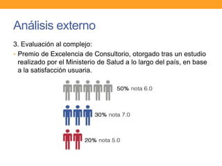 Análisis externo
3. Evaluación al complejo:
• Premio de Excelencia de Consultorio, otorgado tras un estudio
realizado por el Ministerio de Salud a lo largo del país, en base
a la satisfacción usuaria.
 