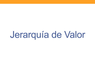Jerarquía de Valor
 
