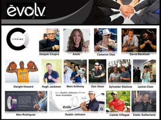 Dwight Howard




 Alex Rodriguez
 