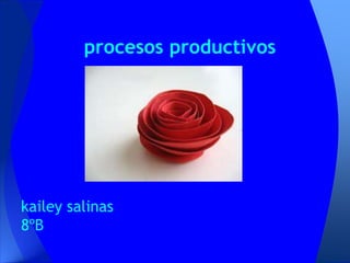 kailey salinas
8ºB
procesos productivos
 