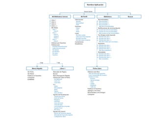 Iniciar Sesión
Ficha Libro
Obtener este libro
Sitios de Descargas gratuitas
Listas Compartidas de Usuarios
Tiendas en Línea
• Amazon
• Barnes & Noble
• Kobo
• Indigo
• Abebooks
• Half.com
Publicar en Favoritos
Agregar a mis listas
Recomendar a mis Amigos
Compartir
Libro 1
Marcador de Página
Buscar
Barra Navegación Rápida
Interacción sobre el Texto
Ver definición
Crear Cita
Crear Nota
Ir a
Índice
Marcapáginas
Notas
Página
Inicio del libro
Ajustes de Visualización
Tamaño de Fuente
Estilo de Fuente
Márgenes
Interlínea
Color de Fondo
Color de Texto
Luminosidad de la Pantalla
Guardar Tema
Mis Temas
Ajustes de Control
Efectos de Transición páginas
Velocidad de Transición páginas
Configuración Táctil
1 tap
Menú Rápido
Ver Ficha
Ver Notas
Publicar en Favoritos
Compartir
ELIMINAR
2 tap
BuscarMi Biblioteca (inicio)
Libro 1
Libro 2
Libro 3
Libro (...)
Mis Notas
Libro 1
• Nota A
Libro 2
• Nota A
• Notas B
• Notas C
Libro 3
• Nota A
Ordenar por Favoritos
Ordenar por:
Añadidos Recientemente
Leídos Recientemente
Por Género
Por Nombre
Por Autor
Favoritos
Mi Perfil
Información
Nombre
Nacionalidad
Edad
Favoritos
Libros
Citas
Notas
Listas
Mis libros Leídos
Libros que estoy leyendo
Mis libros por leer
Mis libros para compartir
Comentarios
Estadísticas
Biblioteca
Recomendados
Recomendado 1
Recomendado 2
Recomendado (...)
Más libros recomendados
Notificaciones de recomendación
Usuario (X) te ha recomendado...
Usuario (X) te ha recomendado...
Mas usuarios te han recomendado...
Tus Amigos están leyendo
Nombre del Libro 1
Nombre del Libro 2
Nombre del Libro (...)
Más libros leídos por tus amigos....
Populares
Nombre del Libro 1
Nombre del Libro 2
Nombre del Libro (...)
Más libros populares...
Novedades
Nombre del Libro 1
Nombre del Libro 2
Nombre del Libro (...)
Más novedades...
Nombre Aplicación
 