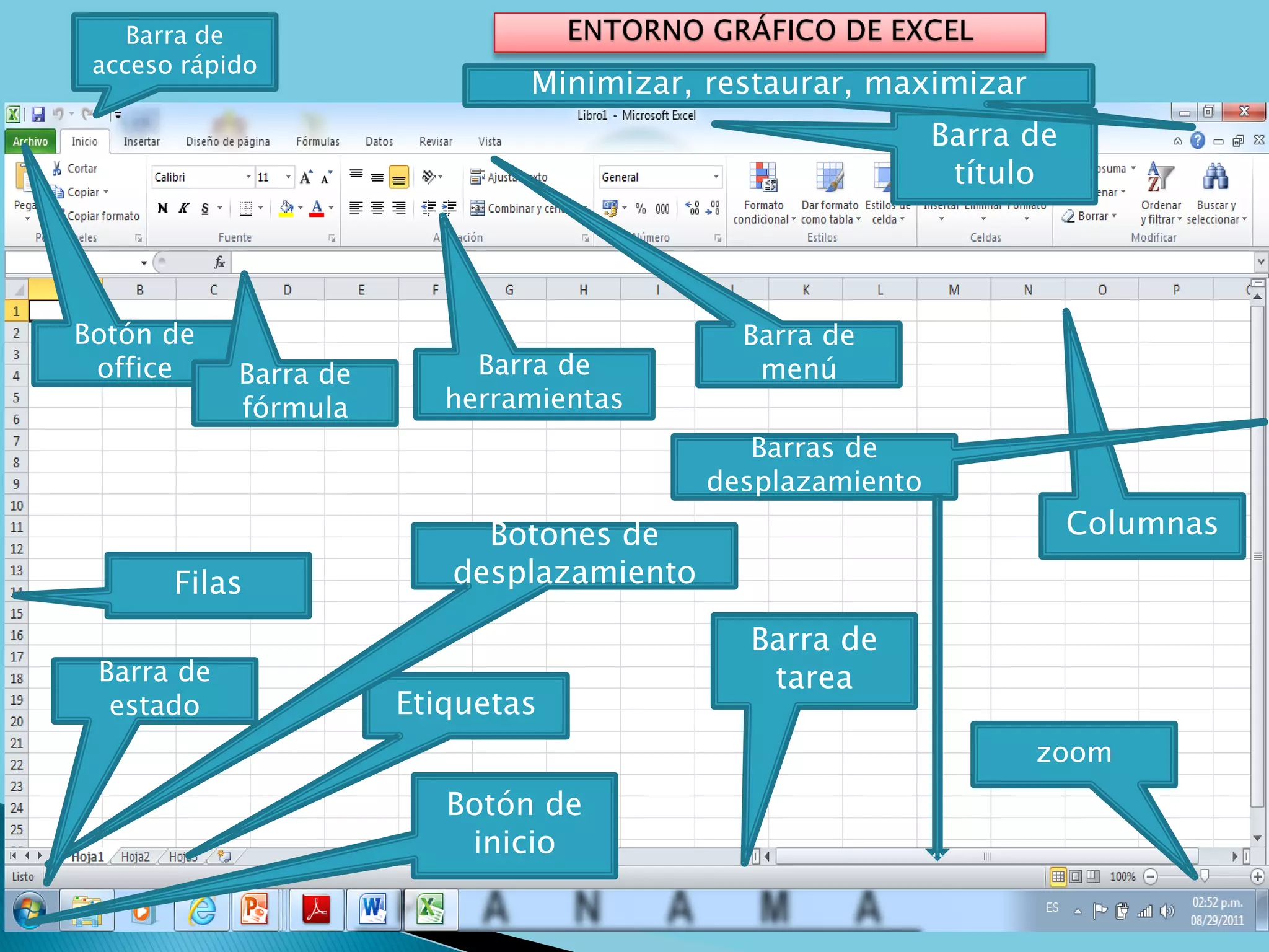 Barra de
 acceso rápido
                               Minimizar, restaurar, maximizar
                                                            Barra de
                                                             título




Botón de                                     Barra de
 office     Barra de        Barra de          menú
            fórmula       herramientas
                                              Barras de
                                           desplazamiento
                            Botones de                                 Columnas
       Filas              desplazamiento

                                             Barra de
 Barra de                                     tarea
  estado               Etiquetas
                                                                  zoom
                          Botón de
                           inicio
 