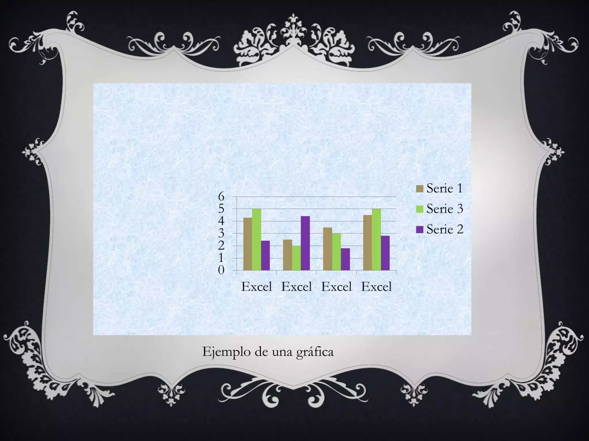 Ejemplo de una gráfica
 