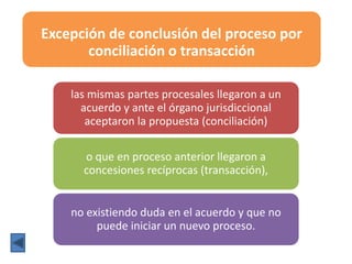 Excepción de conclusión del proceso por
conciliación o transacción
las mismas partes procesales llegaron a un
acuerdo y ante el órgano jurisdiccional
aceptaron la propuesta (conciliación)
o que en proceso anterior llegaron a
concesiones recíprocas (transacción),
no existiendo duda en el acuerdo y que no
puede iniciar un nuevo proceso.
 