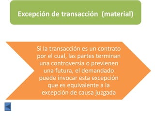 Excepción de transacción (material)
Si la transacción es un contrato
por el cual, las partes terminan
una controversia o previenen
una futura, el demandado
puede invocar esta excepción
que es equivalente a la
excepción de causa juzgada
 