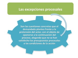 Las excepciones procesales
Son las cuestiones concretas que el
demandado plantea frente a la
pretensión del actor, con el objeto de
oponerse a la continuación del
proceso, alegando que no se han
satisfecho los presupuestos procesales
o las condiciones de la acción
 