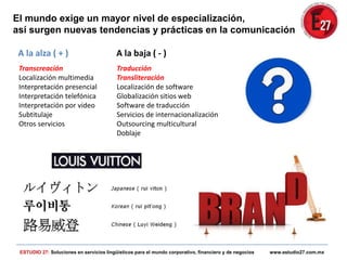 El mundo exige un mayor nivel de especialización,
así surgen nuevas tendencias y prácticas en la comunicación
A la alza ( + ) A la baja ( - )
Transcreación
Localización multimedia
Interpretación presencial
Interpretación telefónica
Interpretación por video
Subtitulaje
Otros servicios
Traducción
Transliteración
Localización de software
Globalización sitios web
Software de traducción
Servicios de internacionalización
Outsourcing multicultural
Doblaje
ESTUDIO 27: Soluciones en servicios lingüísticos para el mundo corporativo, financiero y de negocios www.estudio27.com.mx
 