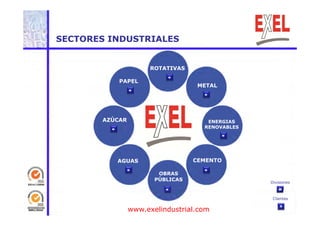 SECTORES INDUSTRIALES 
ROTATIVAS 
METAL 
PAPEL 
ENERGIAS 
RENOVABLES 
AZÚCAR 
AGUAS CEMENTO 
OBRAS 
PÚBLICAS Divisiones 
Clientes 
www.exelindustrial.com 
 
