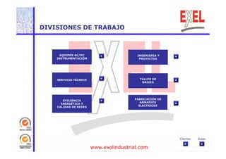 DIVISIONES DE TRABAJO 
EQUIPOS AC/DC 
INSTRUMENTACIÓN 
INGENIERIA Y 
PROYECTOS 
SERVICIO TÉCNICO TALLER DE 
DRIVES 
FABRICACIÓN DE 
ARMARIOS 
ELECTRICOS 
EFICIENCIA 
ENERGÉTICA Y 
CALIDAD DE REDES 
Clientes Áreas 
www.exelindustrial.com 
 