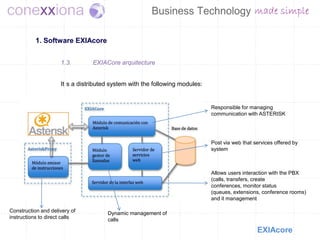 1. Software EXIAcore


                     1.3.       EXIACore arquitecture


                     It s a distributed system with the following modules:


                                                                             Responsible for managing
                                                                             communication with ASTERISK




                                                                             Post via web that services offered by
                                                                             system



                                                                             Allows users interaction with the PBX
                                                                             (calls, transfers, create
                                                                             conferences, monitor status
                                                                             (queues, extensions, conference rooms)
                                                                             and it management

Construction and delivery of          Dynamic management of
instructions to direct calls          calls

                                                                                                EXIAcore
 