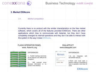 3. Market EXIAcore


       3.1.       Market competition




       Currently there is no product with the similar characteristics on the free market
       software, which covers all of the features provided EXIACore. There are other
       applications which tries to communicate with Asterisk, but they don t have
       completely changed its internal operations and they don t be able to interact with
       the system in the way it does EXIAcore.


      FLASH OPERATOR PANEL                                 DIALAPPLET
          www. Asternic.org                              www.dialapplet.com

                  DIFFERENCES                                       DIFFERENCES:

                  1.- FLASH interface that limits                   1.-It not  integrates      with
                  all the features and difficult the                ASTERISK features.
                  navigation
                                                                    2.-Each user must open a
                  2.-      AMI overload since                       session making it impossible to
                  because information is no                         have in operation more than 20
                  stored in the interface                           users

                                                                                  EXIAcore
 