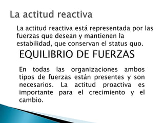 La actitud reactiva está representada por las
fuerzas que desean y mantienen la
estabilidad, que conservan el status quo.

EQUILIBRIO DE FUERZAS

En todas las organizaciones ambos
tipos de fuerzas están presentes y son
necesarios. La actitud proactiva es
importante para el crecimiento y el
cambio.

 