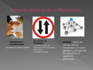 Objetividad y
cuantificación:
basarse en datos reales


Del cambio de
estrategias:
cuando un plan se
extiende, será necesario
rehacerlo
completamente

Unidad: todos los
planes deben
integrarse a un plan
general y al logro de
los propósitos y
objetivos
generales.

 