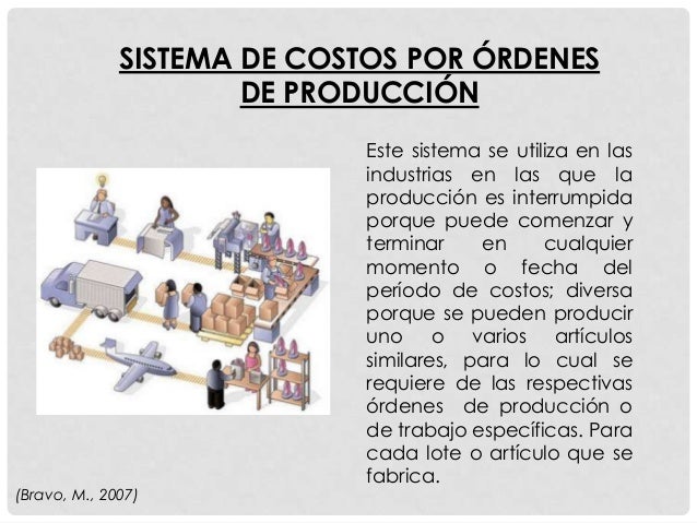 SISTEMA DE COSTOS POR ÓRDENES DE PRODUCCIÓN