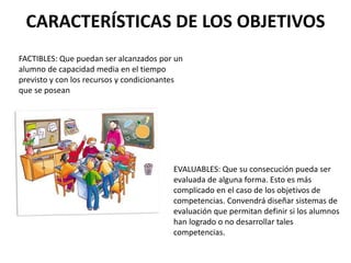 CARACTERÍSTICAS DE LOS OBJETIVOS
FACTIBLES: Que puedan ser alcanzados por un
alumno de capacidad media en el tiempo
previsto y con los recursos y condicionantes
que se posean
EVALUABLES: Que su consecución pueda ser
evaluada de alguna forma. Esto es más
complicado en el caso de los objetivos de
competencias. Convendrá diseñar sistemas de
evaluación que permitan definir si los alumnos
han logrado o no desarrollar tales
competencias.
 