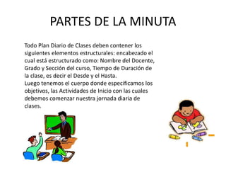 PARTES DE LA MINUTA
Todo Plan Diario de Clases deben contener los
siguientes elementos estructurales: encabezado el
cual está estructurado como: Nombre del Docente,
Grado y Sección del curso, Tiempo de Duración de
la clase, es decir el Desde y el Hasta.
Luego tenemos el cuerpo donde especificamos los
objetivos, las Actividades de Inicio con las cuales
debemos comenzar nuestra jornada diaria de
clases.
 