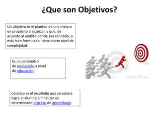 ¿Que son Objetivos?
Un objetivo es el planteo de una meta o
un propósito a alcanzar, y que, de
acuerdo al ámbito donde sea utilizado, o
más bien formulado, tiene cierto nivel de
complejidad.
Es un parámetro
de evaluación a nivel
de educación.
objetivo es el resultado que se espera
logre el alumno al finalizar un
determinado proceso de aprendizaje.
 