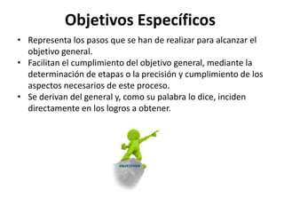 Objetivos Específicos
• Representa los pasos que se han de realizar para alcanzar el
objetivo general.
• Facilitan el cumplimiento del objetivo general, mediante la
determinación de etapas o la precisión y cumplimiento de los
aspectos necesarios de este proceso.
• Se derivan del general y, como su palabra lo dice, inciden
directamente en los logros a obtener.
 