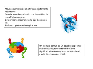 Algunos ejemplos de objetivos correctamente
redactados:
Correlacionar la cantidad :::con la cantidad de
::: en X circunstancia.
Determinar o medir el efecto que tiene :::en
::::.
Evaluar ::: proceso de respiración
Un ejemplo común de un objetivo específico
mal redactado por utilizar verbos que
significan ideas no concretas es: estudiar el
efecto de…(cualquier cosa).
 