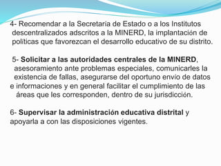 4- Recomendar a la Secretaría de Estado o a los Institutos
descentralizados adscritos a la MINERD, la implantación de
políticas que favorezcan el desarrollo educativo de su distrito.
5- Solicitar a las autoridades centrales de la MINERD,
asesoramiento ante problemas especiales, comunicarles la
existencia de fallas, asegurarse del oportuno envío de datos
e informaciones y en general facilitar el cumplimiento de las
áreas que les corresponden, dentro de su jurisdicción.
6- Supervisar la administración educativa distrital y
apoyarla a con las disposiciones vigentes.
 