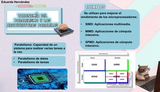 • Paralelismo de datos
• Paralelismo de tareas
Se utilizan para mejorar el
rendimiento de los microprocesadores:
• SIMD: Aplicaciones multimedia.
• MIMD: Aplicaciones de cómputo
intensivo.
• SPMD: Aplicaciones de cómputo
intensivo.
Paralelismo: Capacidad de un
sistema para realizar varias tareas a
la vez.
Eduarda Hernández
 