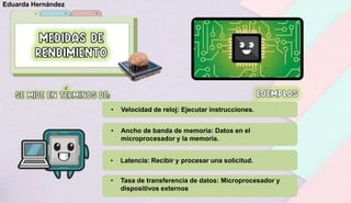 • Velocidad de reloj: Ejecutar instrucciones.
• Ancho de banda de memoria: Datos en el
microprocesador y la memoria.
• Latencia: Recibir y procesar una solicitud.
• Tasa de transferencia de datos: Microprocesador y
dispositivos externos
Eduarda Hernández
 