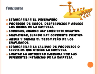 FUNCIONES
 Estandarizar el desempeño
 Proteger de robos, desperdicios y abusos
los bienes de la empresa.
 Corregir, cuando hay corriente negativa
 Amplificar, cuando hay corriente positiva
 Medir y dirigir el desempeño de los
empleados.
 Estandarizar la calidad de productos o
servicios que ofrece la empresa.
 Limitar la autoridad ejercida por las
diferentes instancias de la empresa.
 