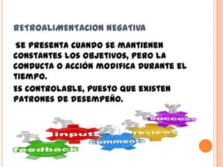 RETROALIMENTACION NEGATIVA
Se presenta cuando se mantienen
constantes los objetivos, pero la
conducta o acción modifica durante el
tiempo.
Es controlable, puesto que existen
patrones de desempeño.
 