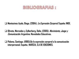  Montesinos Ayala, Diego. (2004). La Expresión Corporal. España: INDE.

 Oliveto, Mercedes y Zylberberg, Dalia. (2005). Movimiento, Juego y
  Comunicación. Argentina: Novedades Educativas.

 Paloma, Santiago. (1985).De la expresión corporal a la comunicación
  interpersonal. España.: NARCEA, S.A DE EDICIONES.
 