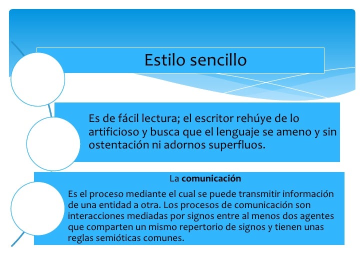 Expresión Oral y Escrita