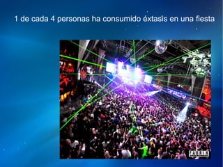 1 de cada 4 personas ha consumido éxtasis en una fiesta