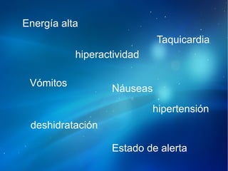 Energía alta
Taquicardia
hiperactividad
Vómitos
Náuseas
hipertensión
deshidratación
Estado de alerta