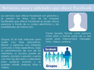Servicios, usos y utilidades que ofrece Facebook
Los servicios que ofrece Facebook son gratuitos y
se prestan en línea. Una de las mayores
facilidades que ofrece Facebook es poder ubicar
personas a través de su correo electrónico y las
posibilidades de interacción
Como Usuario: Donde cada persona
invita otros a formar parte de su red
social para intercambiar mensajes,
fotos, videos y enlace.
Grupos: Es el más indicado para
usarlo con fines educativos.
Reúne a personas con intereses
comunes o fines específicos, bajo
la administración de uno de los
miembros; su acceso puede ser
abierto, privado o secreto; cuenta
con foro de discusión y calendario
para publicar eventos y se
pueden añadir, enlaces, fotos y
videos.
 