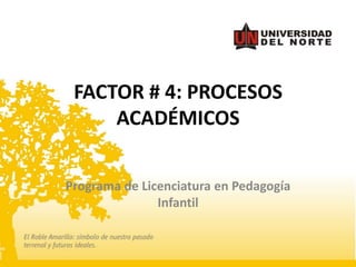FACTOR # 4: PROCESOS
ACADÉMICOS
Programa de Licenciatura en Pedagogía
Infantil
 