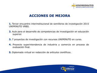 1. Tercer encuentro interinstitucional de semilleros de investigación 2015
UNIMINUTO VRBS.
2. Aula para el desarrollo de competencias de investigación en educación
superior.
3. 7 proyectos de investigación con recursos UNIMINUTO en curso.
4. Proyecto superintendencia de industria y comercio en proceso de
evaluación final.
5. Diplomado virtual en redacción de artículos científicos.
 