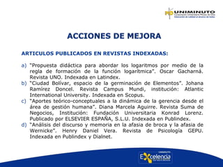 ARTICULOS PUBLICADOS EN REVISTAS INDEXADAS:
a) “Propuesta didáctica para abordar los logaritmos por medio de la
regla de formación de la función logarítmica”. Oscar Gacharná.
Revista UNO. Indexada en Latindex.
b) “Ciudad Bolívar, espacio de la germinación de Elementos”. Johana
Ramírez Doncel. Revista Campus Mundi, institución: Atlantic
International University. Indexada en Scopus.
c) “Aportes teórico-conceptuales a la dinámica de la gerencia desde el
área de gestión humana”. Diana Marcela Aguirre. Revista Suma de
Negocios, Institución: Fundación Universitaria Konrad Lorenz.
Publicado por ELSEVIER ESPAÑA, S.L.U. Indexada en Publindex.
d) “Análisis del discurso y memoria en la afasia de broca y la afasia de
Wernicke”. Henry Daniel Vera. Revista de Psicología GEPU.
Indexada en Publindex y Dialnet.
 