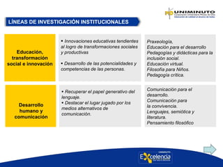 Educación,
transformación
social e innovación
LÍNEAS DE INVESTIGACIÓN INSTITUCIONALES
 Innovaciones educativas tendientes
al logro de transformaciones sociales
y productivas
 Desarrollo de las potencialidades y
competencias de las personas.
Praxeología,
Educación para el desarrollo
Pedagogías y didácticas para la
inclusión social.
Educación virtual.
Filosofía para Niños.
Pedagogía crítica.
Desarrollo
humano y
comunicación
 Recuperar el papel generativo del
lenguaje.
 Destacar el lugar jugado por los
medios alternativos de
comunicación.
Comunicación para el
desarrollo.
Comunicación para
la convivencia.
Lenguajes, semiótica y
literatura.
Pensamiento filosófico
 