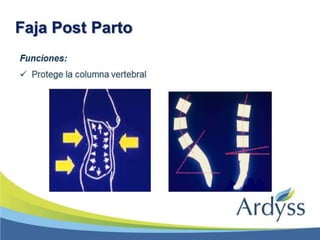 Presentación Faja Postparto