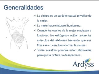 Presentación Faja Postparto