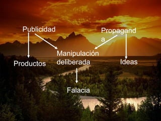 Propaganda Publicidad Manipulación deliberada Falacia Productos Ideas 