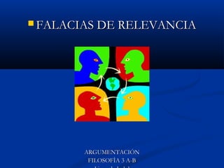  FALACIAS DE RELEVANCIA




        ARGUMENTACIÓN
         FILOSOFÌA 3 A-B
 