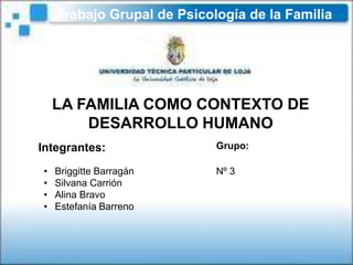 Trabajo Grupal de Psicología de la Familia LA FAMILIA COMO CONTEXTO DE DESARROLLO HUMANO Grupo: Integrantes: ,[object Object]
