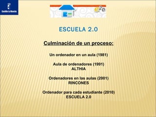 ESCUELA 2.0 Culminación de un proceso: Un ordenador en un aula (1981) Aula de ordenadores (1991) ALTHIA Ordenadores en las aulas (2001) RINCONES Ordenador para cada estudiante (2010) ESCUELA 2.0 